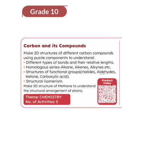 Grade_10_School_Project_Carbon_and_its_Compounds_Chemistry_project_at_go_Science_butterfly_edufields_product_image_2