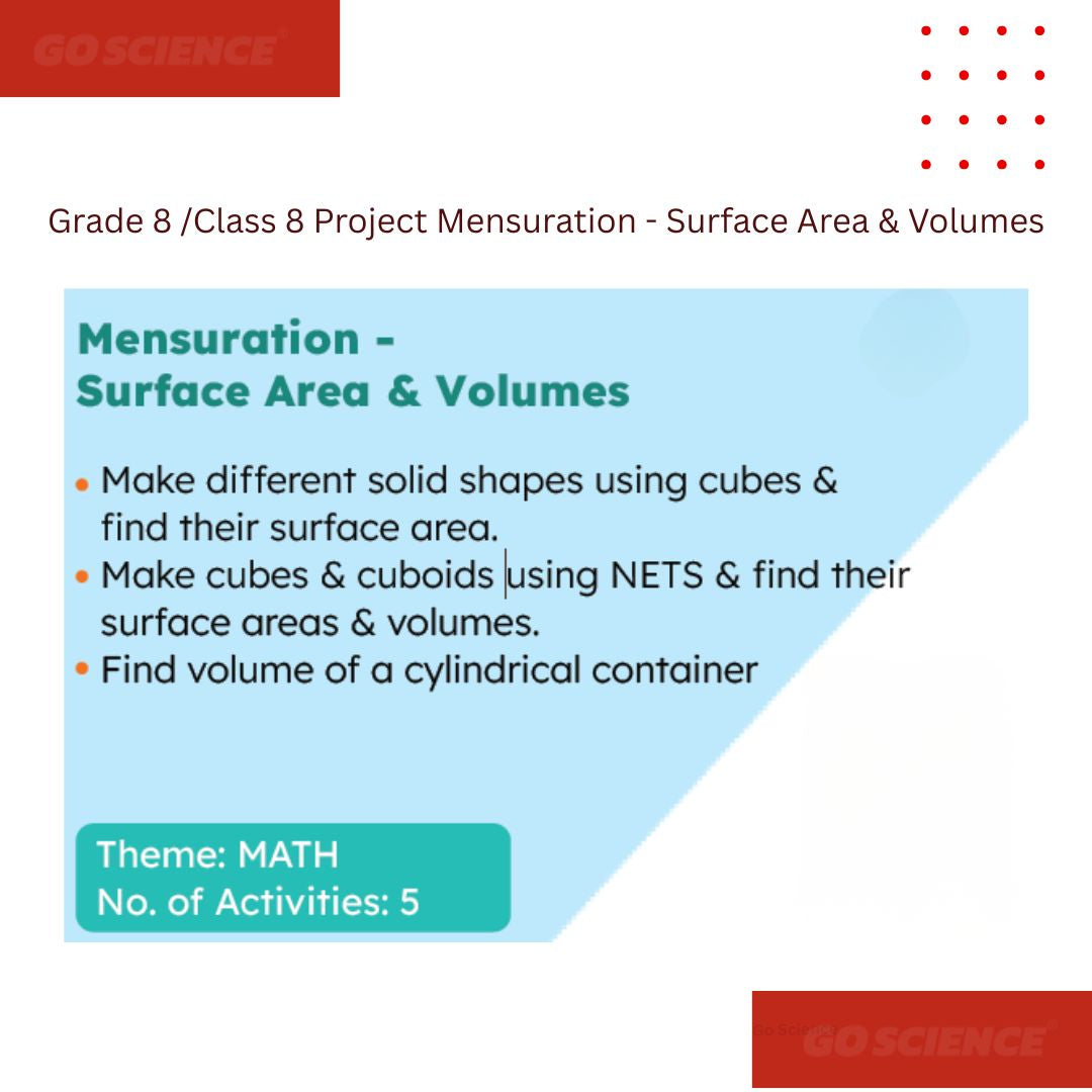 Educational poster about Grade 8 Project Mensuration on surface area and volumes with GO Science logo. Grade_8_Math_School_project_Mensuration_Surface_Area___Volumes_project_image_3_goscience