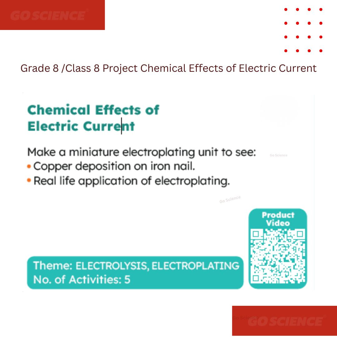 Educational poster about chemical effects of electric current with a QR code on a white background. Grade_8_School_Project_Chemical_Effects_of_Electric_Current_product_image_3_goscience