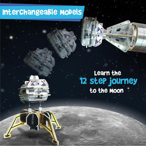 Imagimake Man's Journey To Moon Apollo - 11 - Mapology  Go Science Goods.