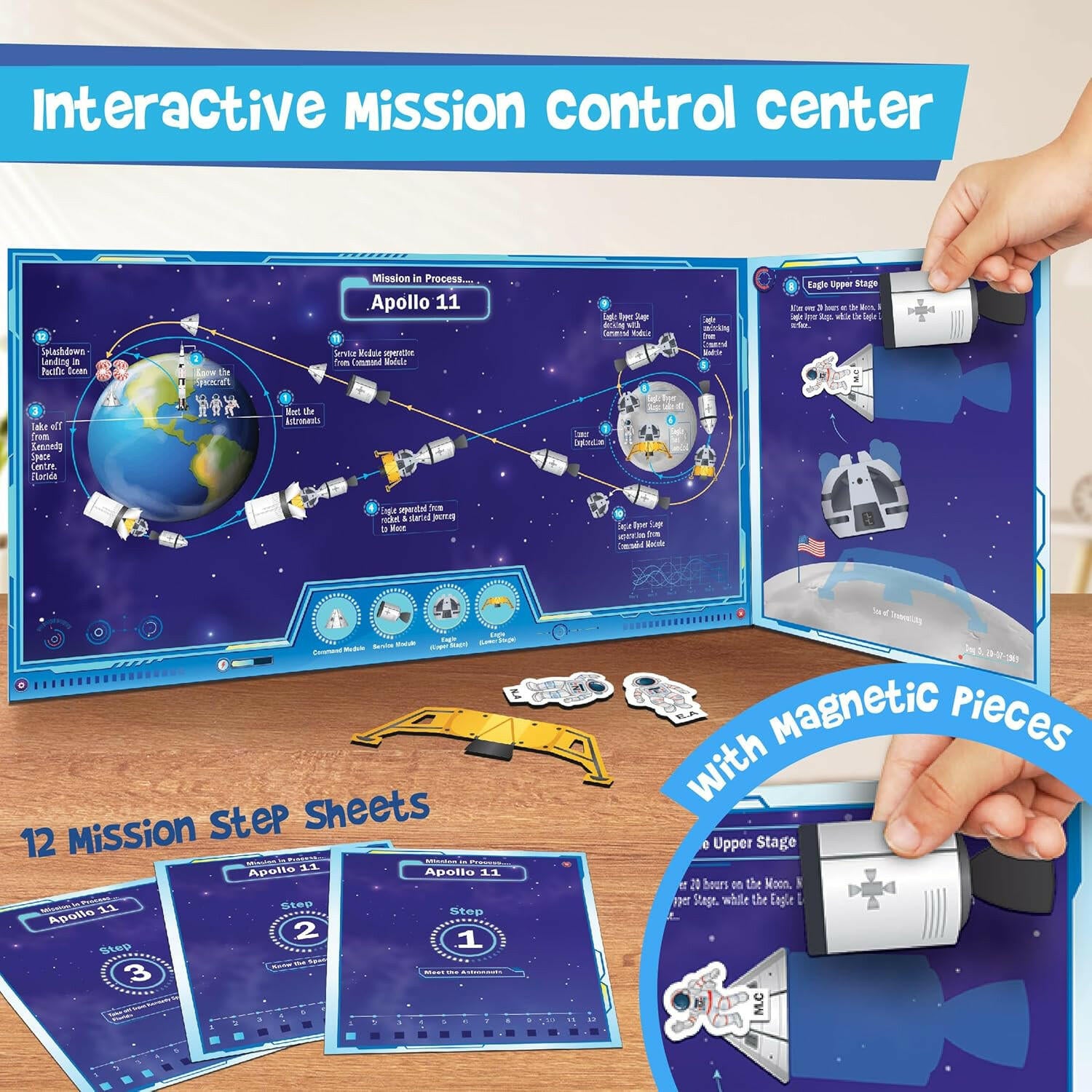Imagimake Man's Journey To Moon Apollo - 11 - Mapology  Go Science Goods.