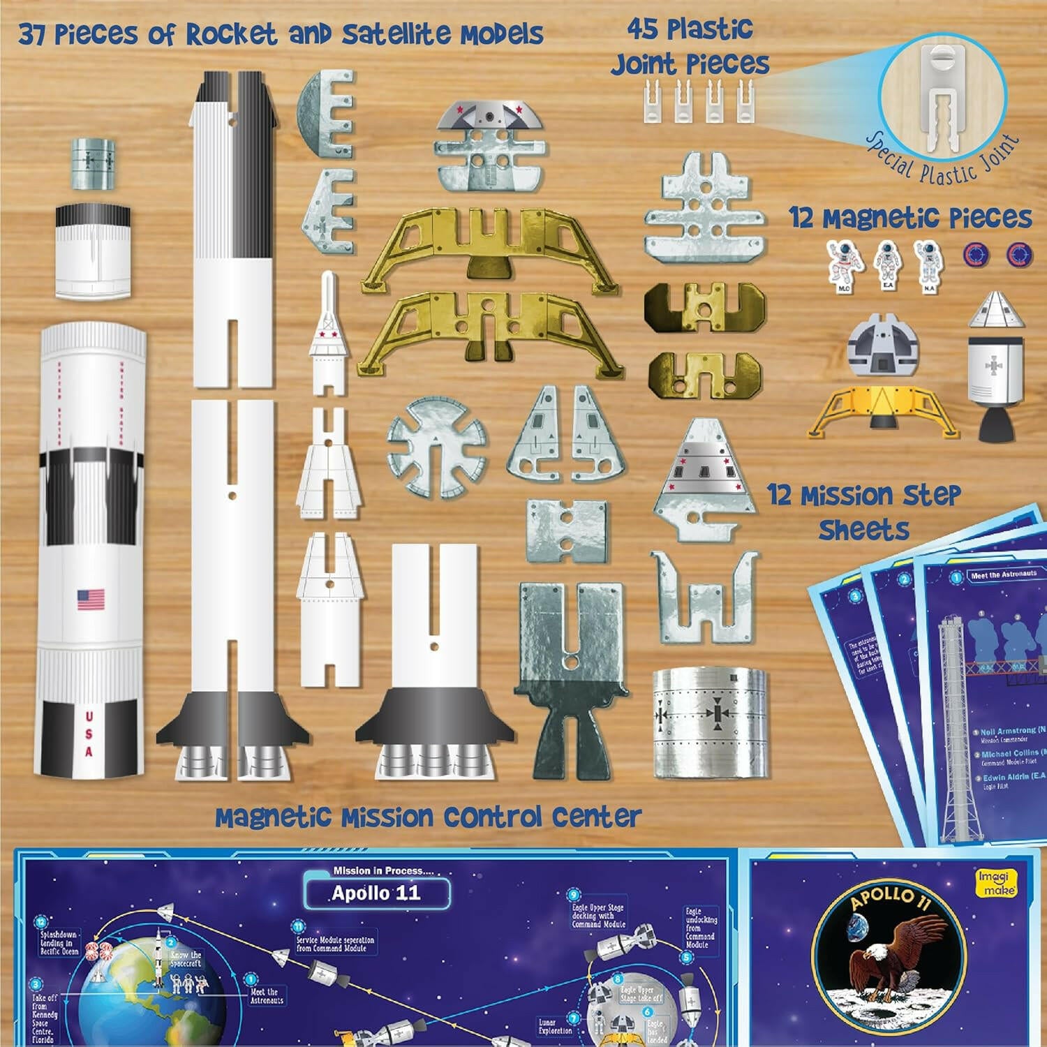 Imagimake Man's Journey To Moon Apollo - 11 - Mapology  Go Science Goods.