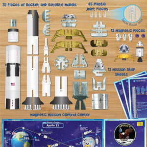 Imagimake Man's Journey To Moon Apollo - 11 - Mapology  Go Science Goods.