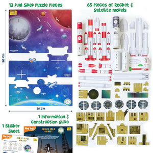 Imagimake India's Space Odyssey (ISRO)  Go Science Goods.