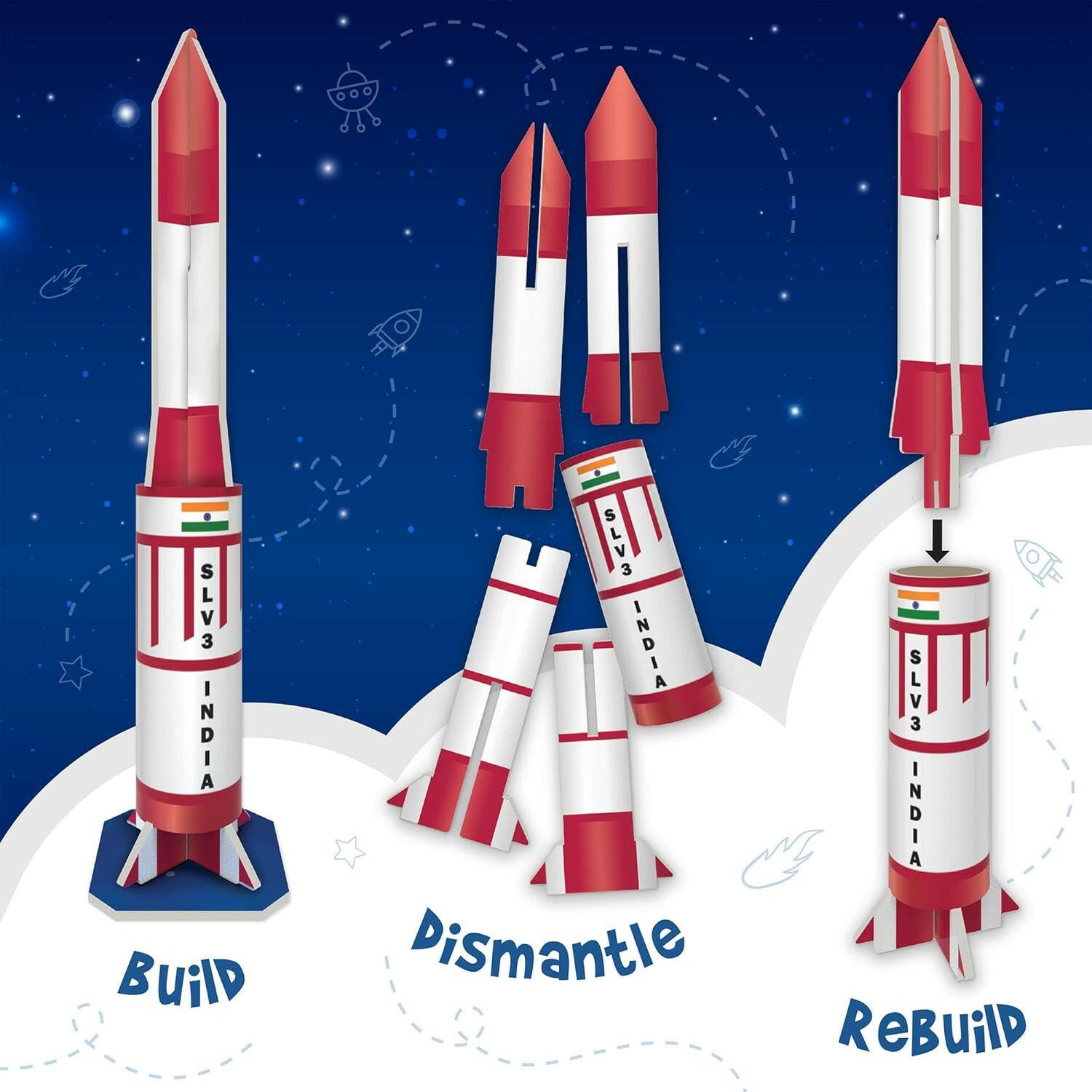 Imagimake India's Space Odyssey (ISRO)  Go Science Goods.