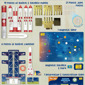 Imagimake Mission Suryayaan Aditiya L1 Mapology  Go Science Goods.