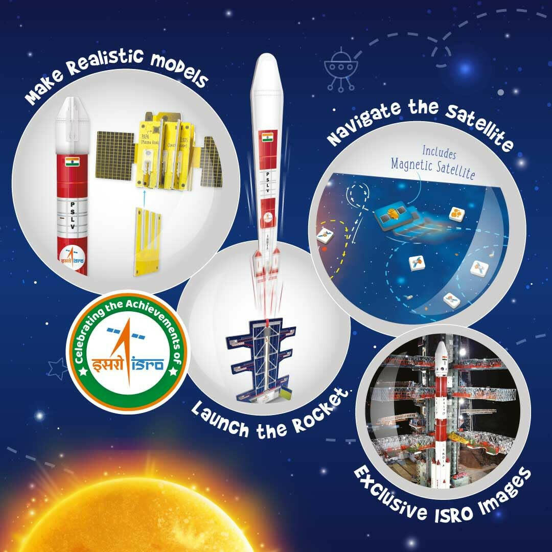 Imagimake Mission Suryayaan Aditiya L1 Mapology  Go Science Goods.