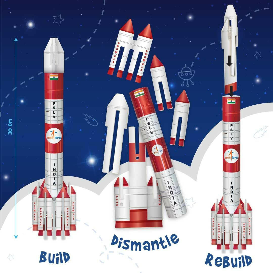 Imagimake Mission Suryayaan Aditiya L1 Mapology  Go Science Goods.