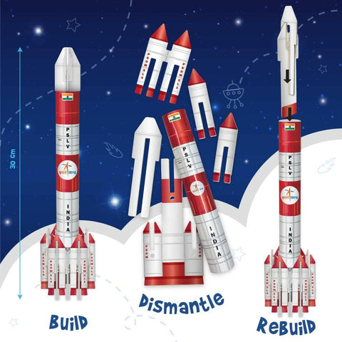 Imagimake Mission Suryayaan Aditiya L1 Mapology  Go Science Goods.