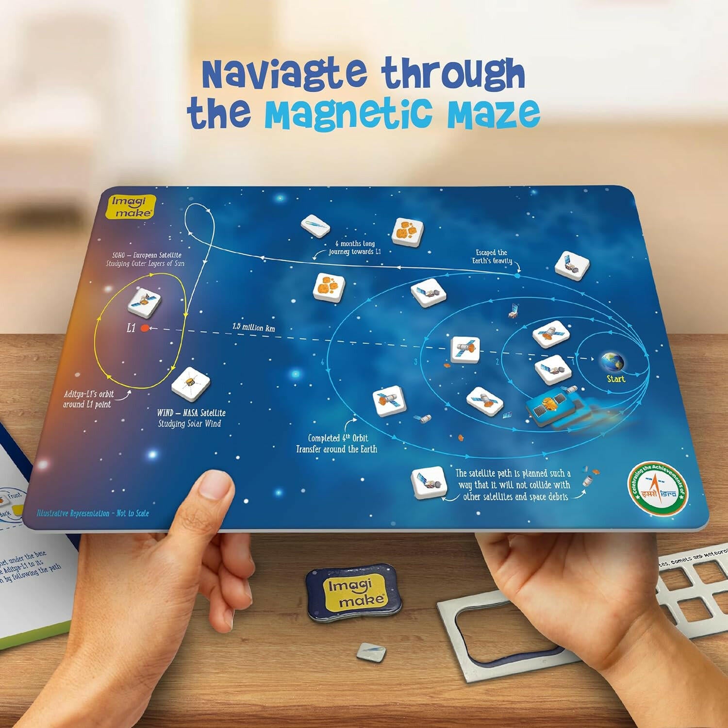 Imagimake Mission Suryayaan Aditiya L1 Mapology  Go Science Goods.