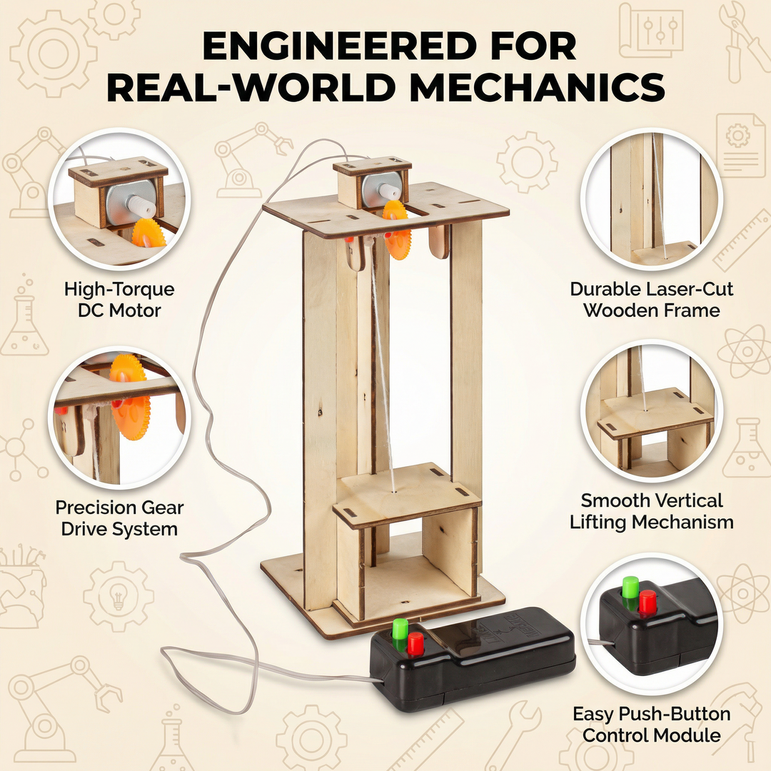 Mechanical device with components labeled on a beige background with technical drawings.Itsy Bitsy DIY Build Your Own Mine Shaft (Electric Elevator) _go_science_image_3