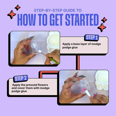 Step-by-step guide on applying modge podge glue with text on a purple background. Kitsters DIY Floral Glow Jar Kit available at Go Science product image 4