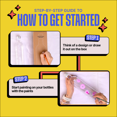 Step-by-step guide to painting bottles with text and illustrations on a yellow background