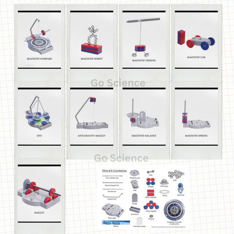Magnetic Levitation Kit 12 Activities | DIY Anti-Gravity magnetic levitation 12 in 1 kit itsy Bitsy