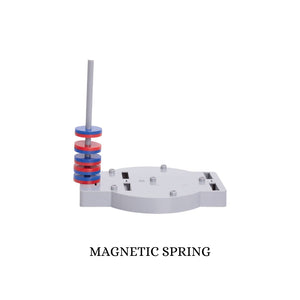 Magnetic spring device on a white background with 'MAGNETIC SPRING' text. Magnetic Levitation Kit itsy bitsy at Go science product image 10