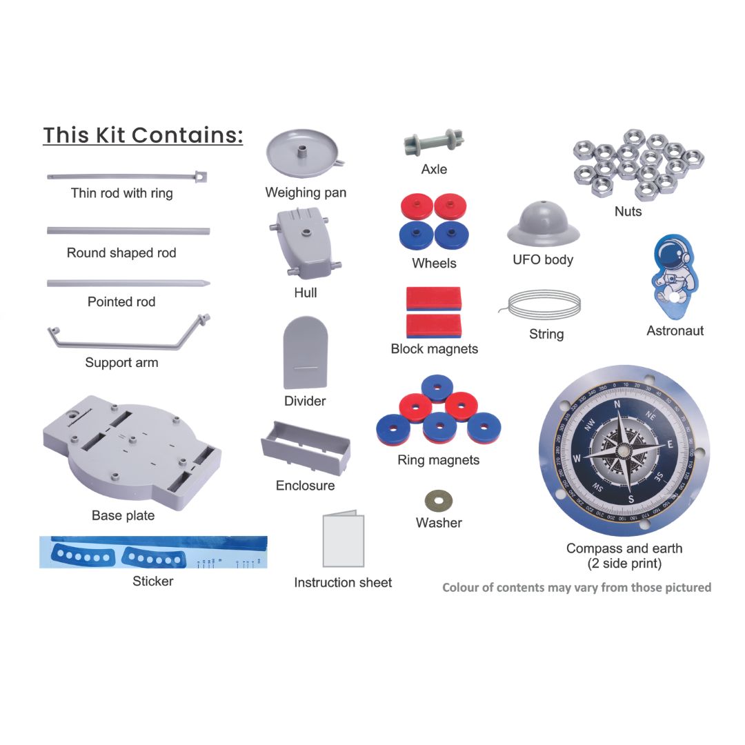 List of components included in a science kit on a white background. Magnetic Levitation Kit itsy bitsy at Go science product image 13