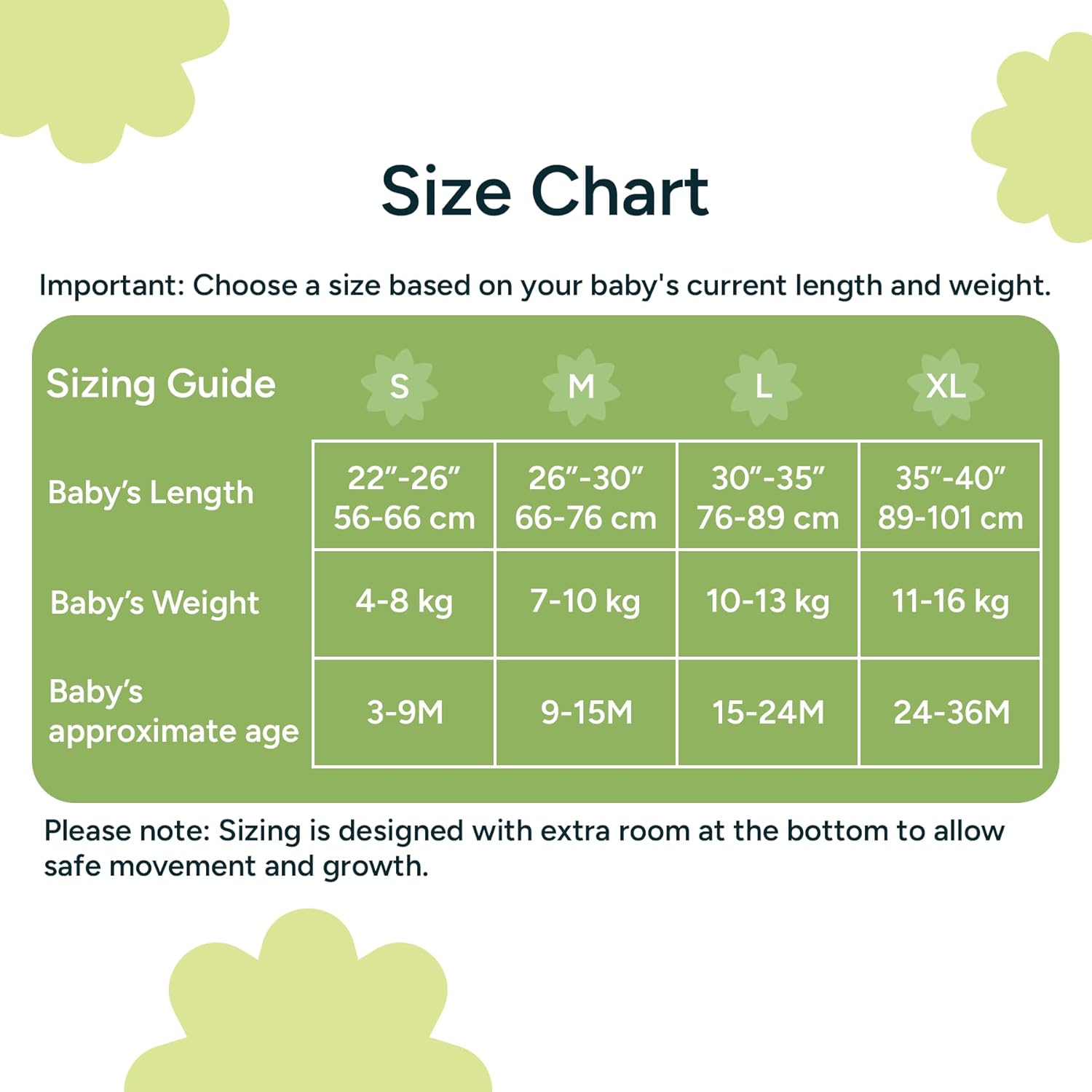 Baby size chart with length, weight, and age categories on a white background. Nintara 0.5 TOG Sleep Sack - Citrus Stripes (M) 9 - 15 Months go littles product image 6