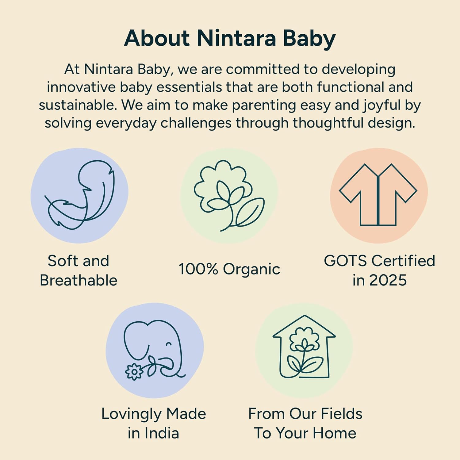 Nintara Baby branding and product features on a beige background. Nintara 0.5 TOG Sleep Sack - Citrus Stripes (M) 9 - 15 Months go littles product image 8