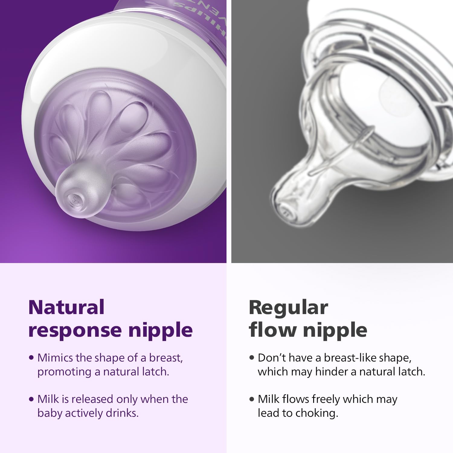 Comparison of natural response and regular flow nipples with text explaining their functions. Philips Avent Natural Response Baby Feeding Bottle 260ml_golittles_product_image 5