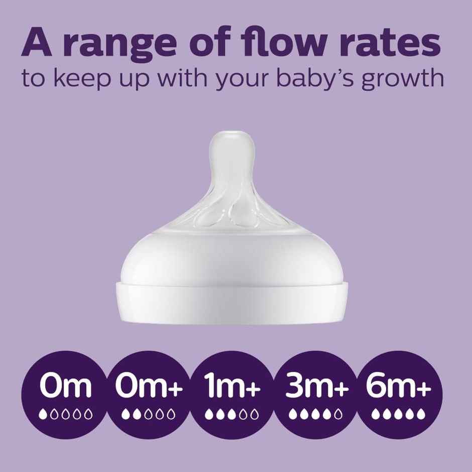 Baby bottle nipple with flow rate indicators on a purple background.Philips Avent Teat Natural Response Teat SCY961/02  0m+ go littles product image 7