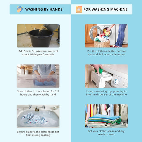 Step-by-step guide on washing clothes by hand and using a washing machine. Pigeon Baby Laundry Detergent Liquid Refill 500 ml go littles product image 3