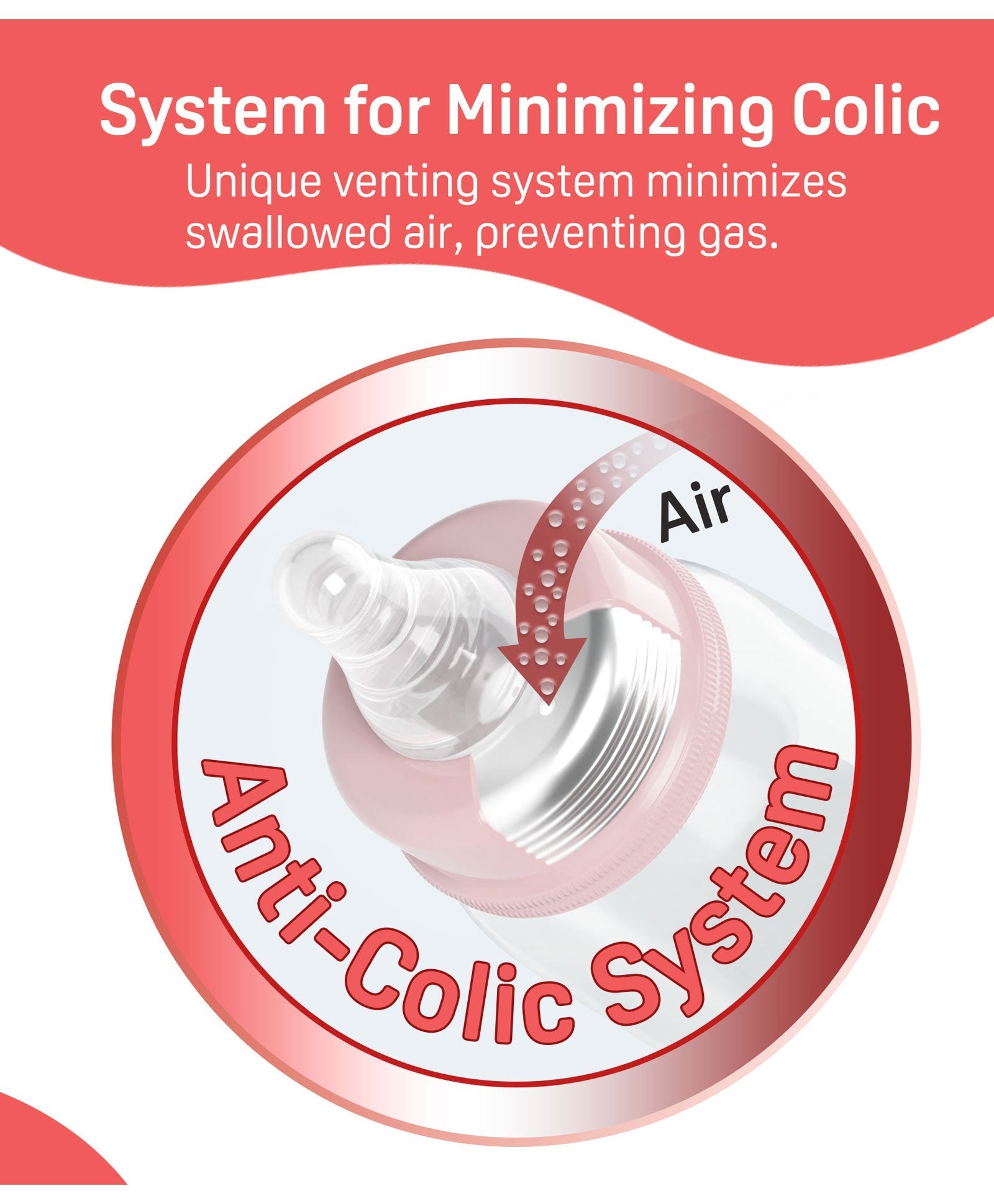 Anti-Colic System venting system with text on a red and white background. Pigeon_Feeding_Bottle_L_240ml_Pink_go_littles_product_image_4