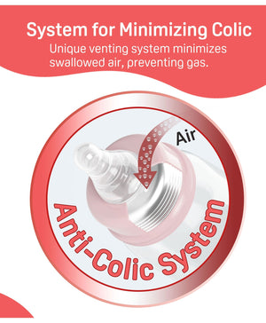 Anti-Colic System venting system with text on a red and white background. Pigeon_Feeding_Bottle_L_240ml_Pink_go_littles_product_image_4