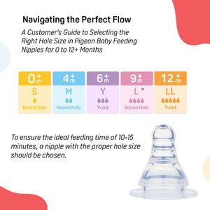 Pigeon baby feeding nipple guide with different hole sizes for 0 to 12+ months. Pigeon Peristaltic Nipple S go littles product image 5