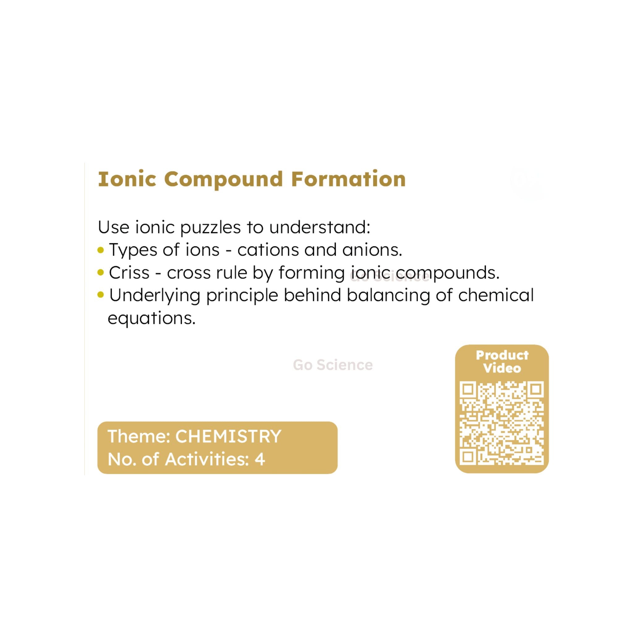 Grade 9 Chemistry School Project - Ionic Compound Formation