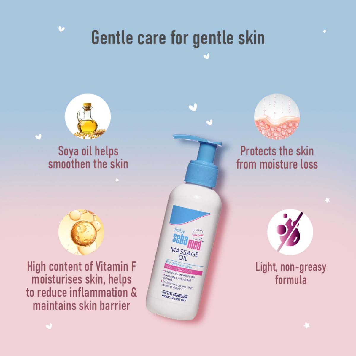 Sebamed massage oil bottle with text on a gradient background