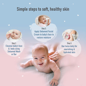Baby lying on a pink blanket with steps for soft, healthy skin displayed around it.