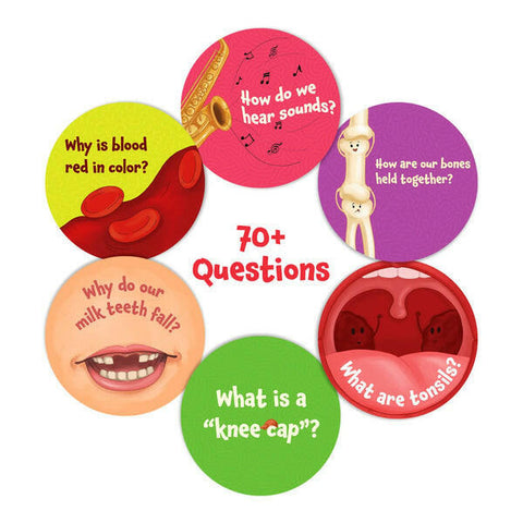 Skillmatics Science Snippet Human Body  Go Science .