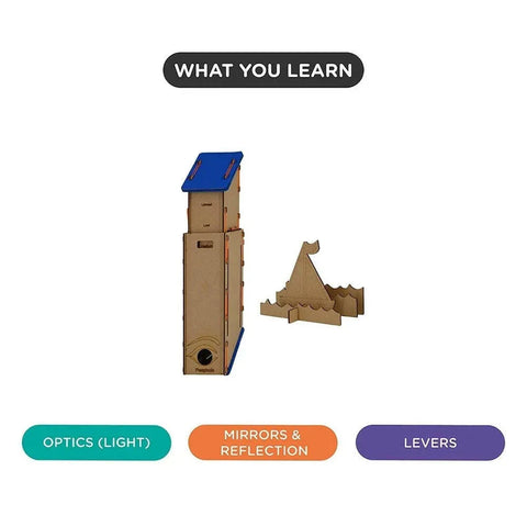 Smartivity Eye Spy Periscope  Go Science .