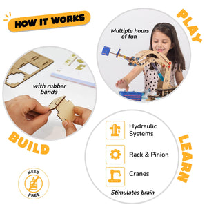 Smartivity Hydraulic Crane STEM Activity Game Kit for Kids 8 to 14 Goscience Image 7
