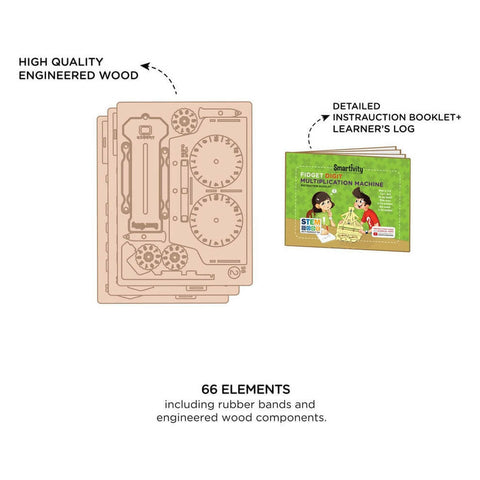 Smartivity Multiplication Machine  Go Science .
