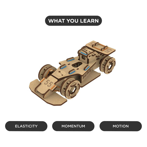 Smartivity Stem Wheel Speedster  Go Science .