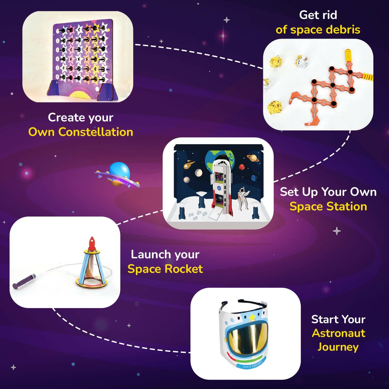 Smartivity Space Explorer  Go Science .