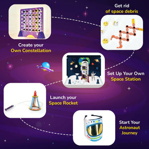 Smartivity Space Explorer  Go Science .