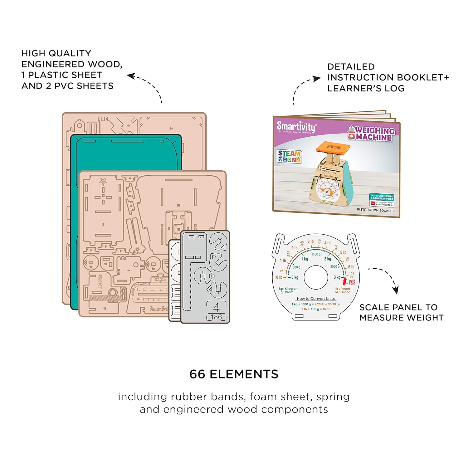 Educational kit components including wooden panels, a plastic sheet, PVC sheets, an instruction booklet, and a scale panel on a white background. Smartivity Weighing Machine available at Go Science Product Image 4