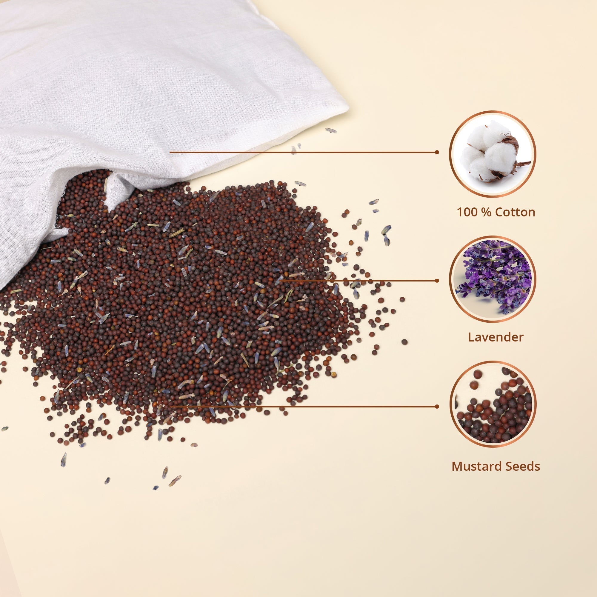 Spices including mustard seeds and lavender infused in baby forest pillow on a beige background with a white bag.