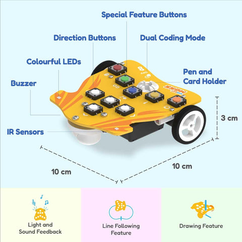 Yellow educational robot with labeled features on a white background. Stempedia Wizbot Maxx Coding Ninja robot kit Coding kit for Kids  product image 4 available at go science
