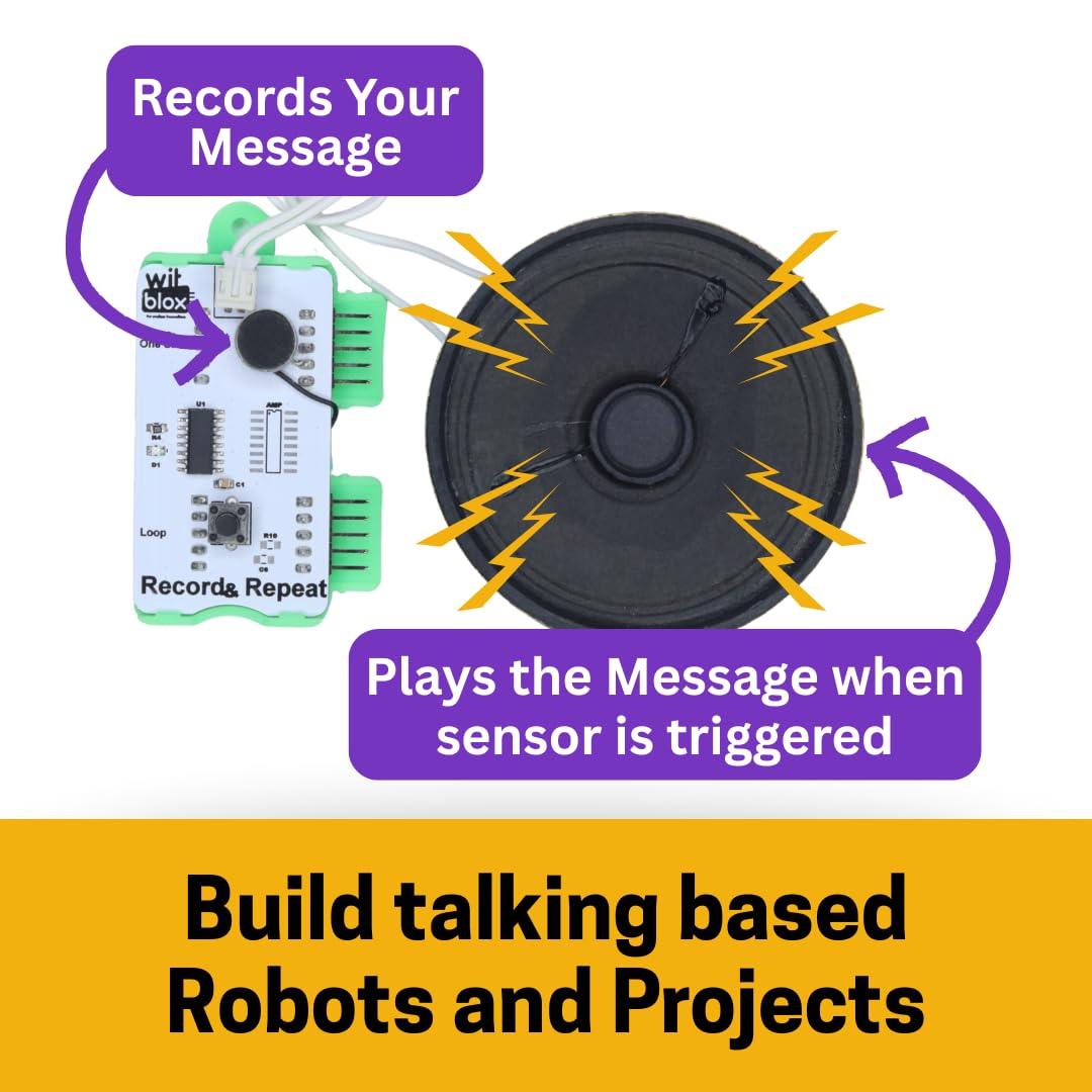 Electronic component with speaker and text explaining its functions on a white background. WitBlox DIY Talking Robot Build Talking Based Projects available at Go Science product image 