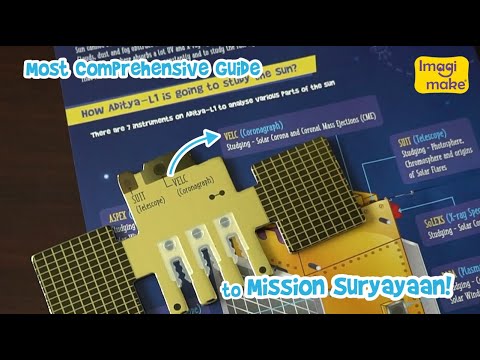 Imagimake Mission Suryayaan Aditiya L1 Mapology  Go Science Goods.