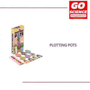 Plotting Pots by@Outfy