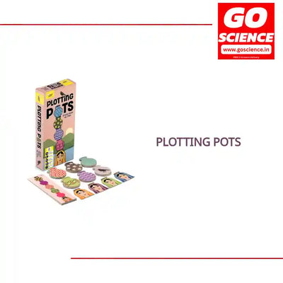 Plotting Pots by@Outfy