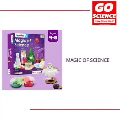 Magic of Science by@Outfy