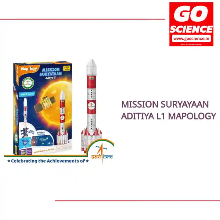 Mission Suryayaan Aditiya L1 Mapology by@Outfy
