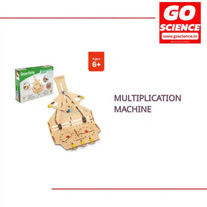 Multiplication Machine by@Outfy