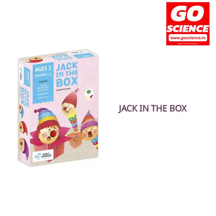 Jack In The Box by@Outfy